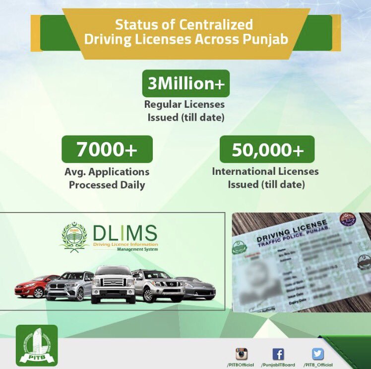 Online driving license verification punjab pakistan
